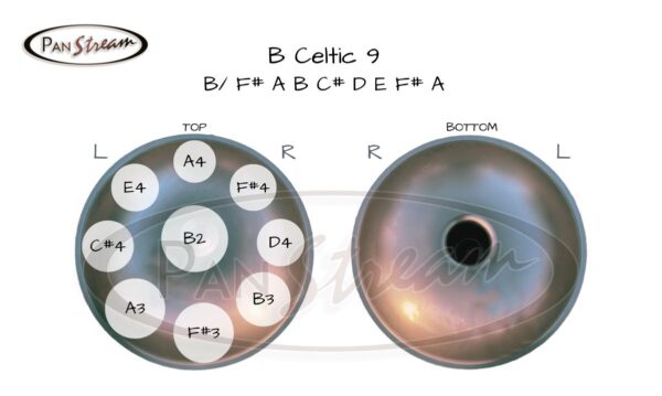 B Celtic 1+8 (9 notes) 440Hz - Image 6